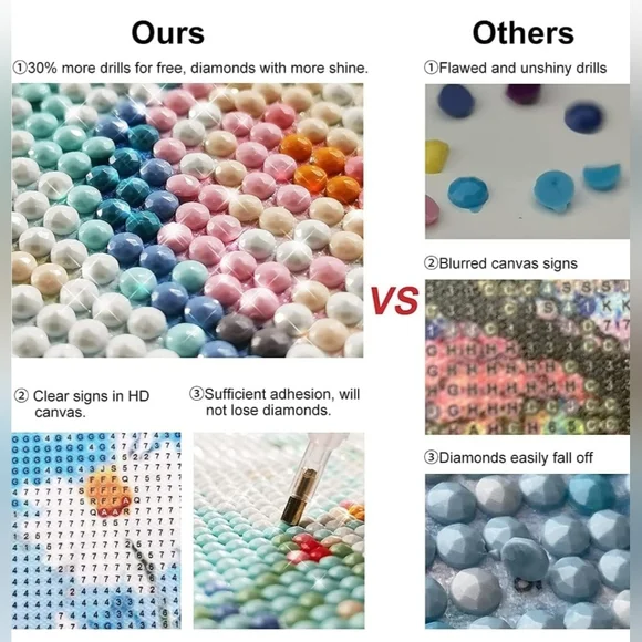 BUNNY Rabbit Spring Time Canvas Diamond Art 12"x16" - Picture 4 of 7